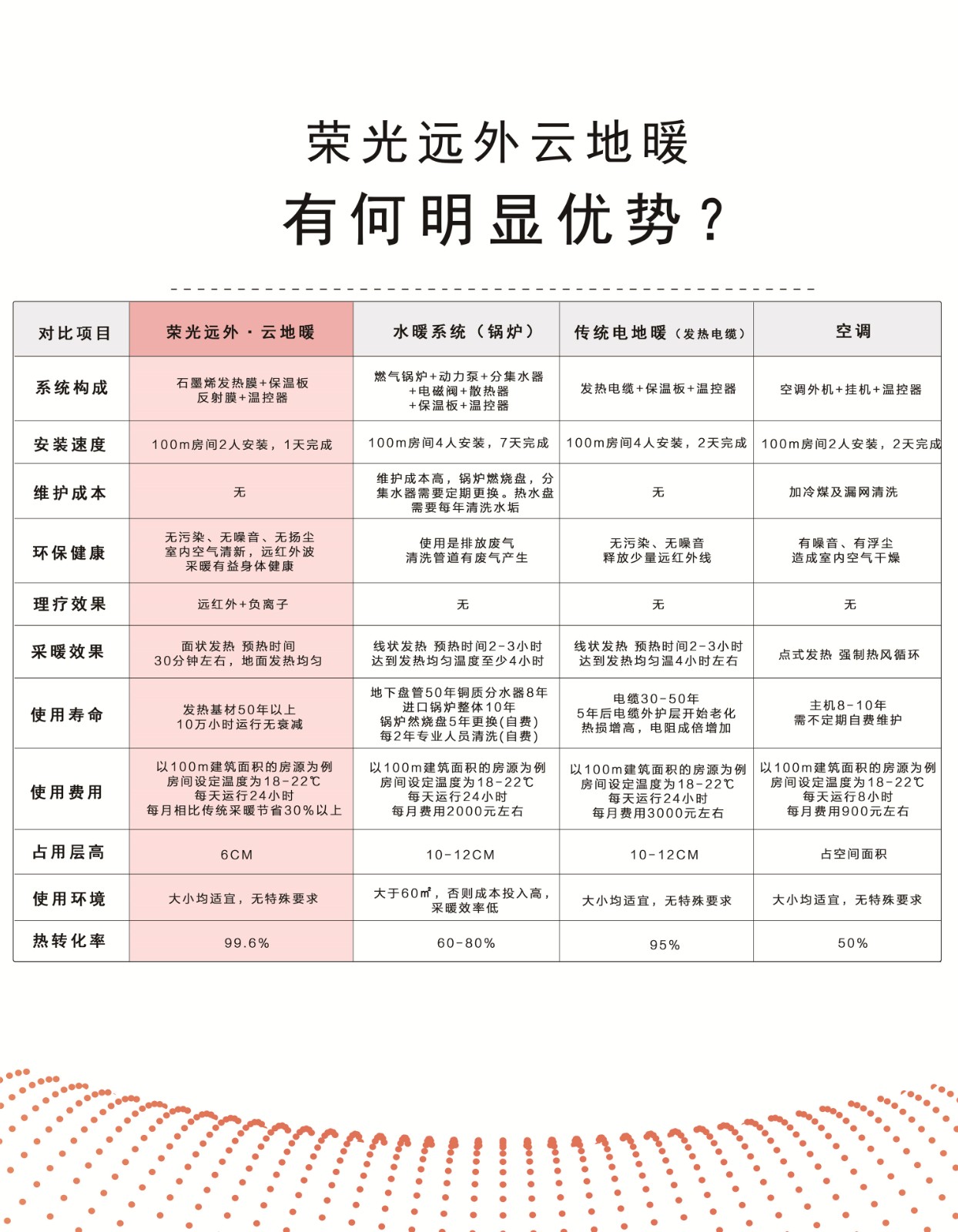 項目對比.jpg