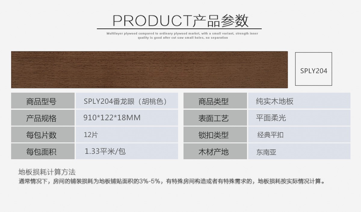 SPLY詳情頁_06.jpg